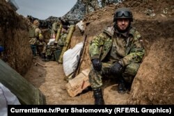Бойцы полка «Азов» в траншеи близ Широкино. 18 апреля 2015 года